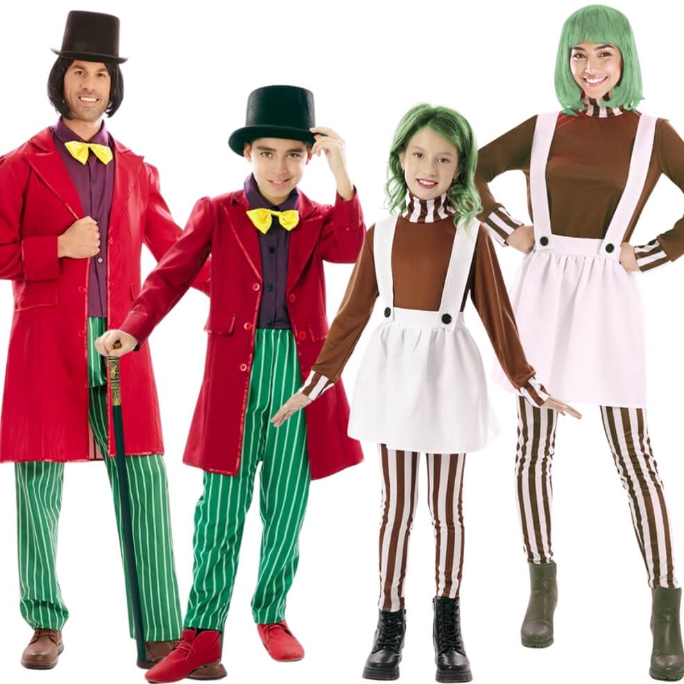 Fatos em grupo de Willy Wonka