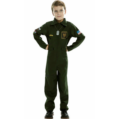 Fatos de Grupo de Pilotos de Combate e Aviadores