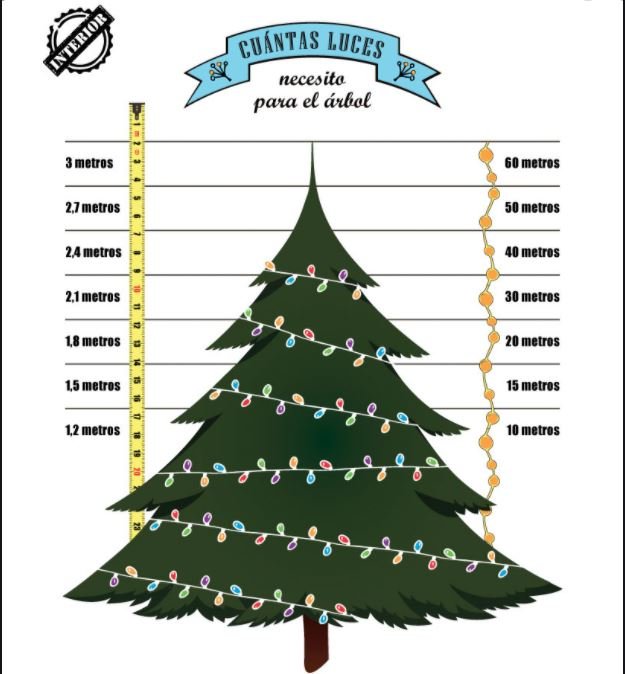 Luzes de Natal 10,5 m Coloridas 180 Led Int.